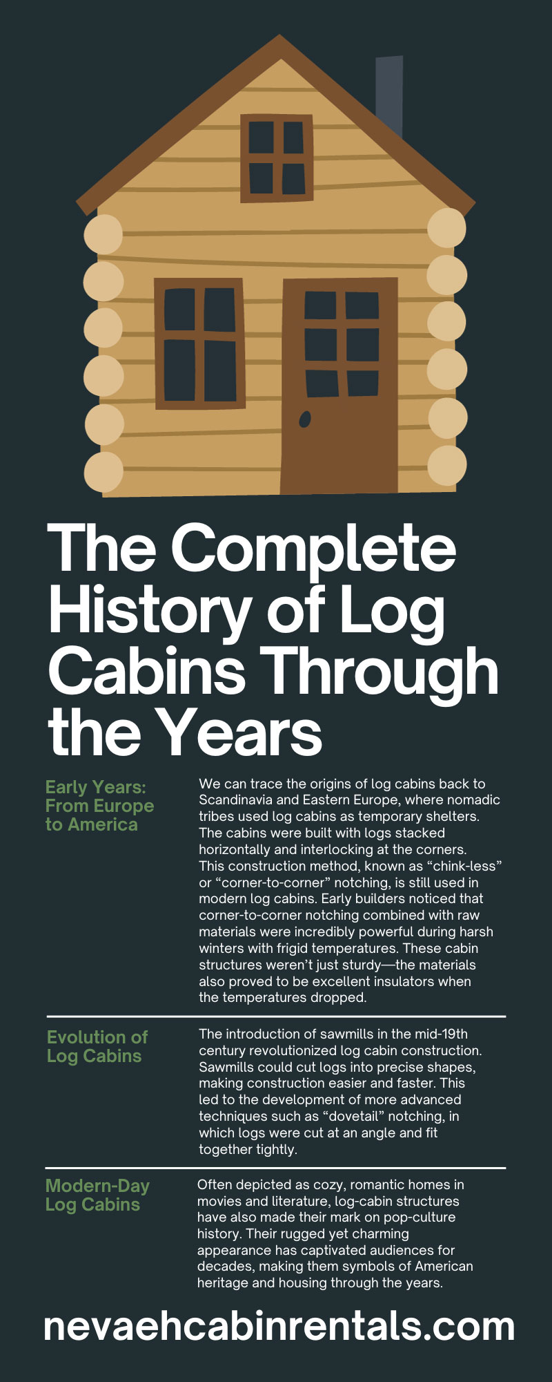 The Complete History of Log Cabins Through the Years