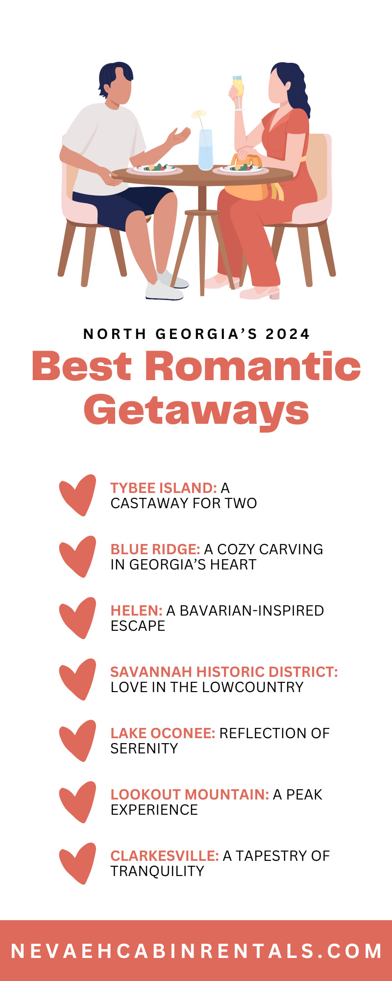 North Georgia’s 2024 Best Romantic Getaways